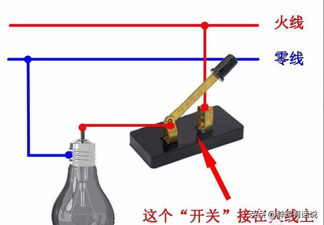 智能开关的零火版和单火版有什么区别？