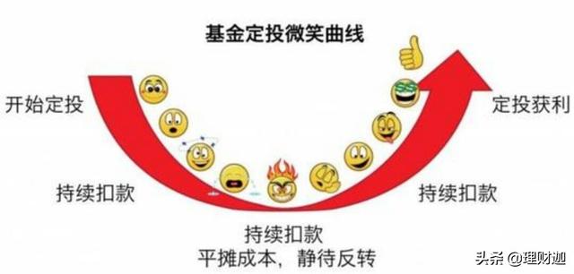 怎么买,想购买国债，有哪些渠道？