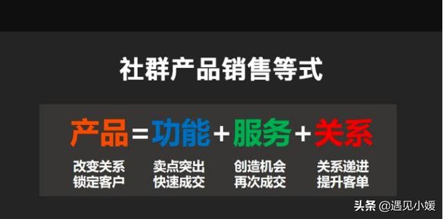 餐饮行业可以通过社群引流吗怎么做