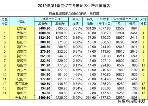 咸宁南图片:咸宁监狱图片