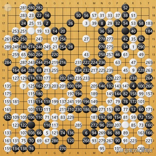 范西屏:可以分享下围棋《当湖十局》棋谱吗，范西屏vs施襄夏？