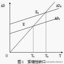 短平快是什么意思，在时装界，你是否感觉有一种滑向“短平快”的诱惑