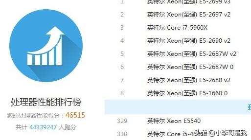 怎么测试电脑性能-电脑测试性能用什么软件