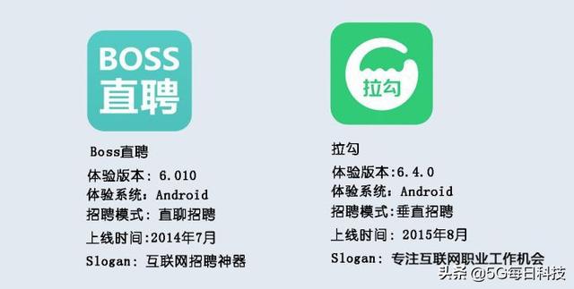 找工作哪个网站靠谱,哪个求职网站（app）最靠谱？