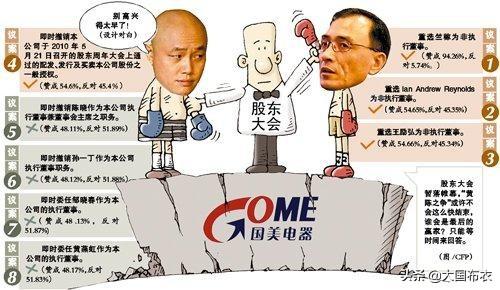 国美老板是谁搞他进去:黄光裕快出狱了，他能力挽狂澜吗？