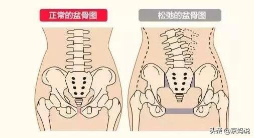 月子发<a href=https://maguai.com/list/256-0-0.html target=_blank class=infotextkey>朋友圈</a>简单:坐月子“度日如年”如何让身体恢复的快，时间过得也快？