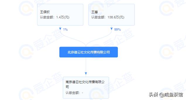 王俣钦:岳云鹏到底知不知道，当初建议郭德纲赶他离开德云社的都有谁？
