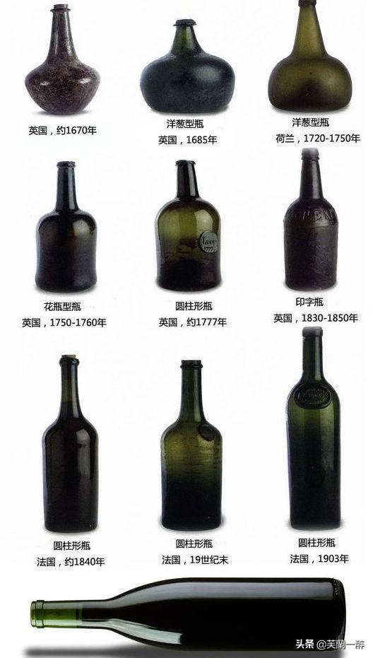 红酒瓶简笔画，为什么红酒的瓶底是往瓶内凸的