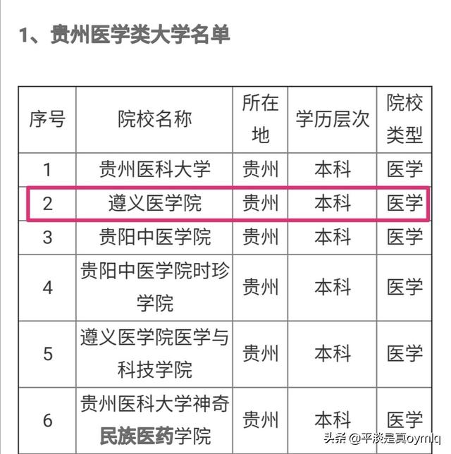 遵义医学院怎么样(遵义医学院整形外科怎么样)