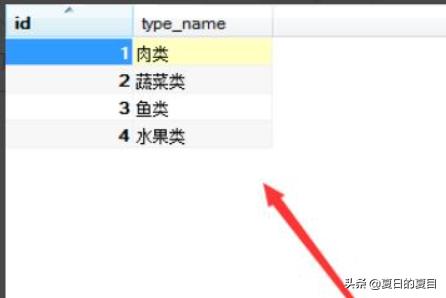 微信小程序如何获取数据库数据(微信小程序如何建数据库)