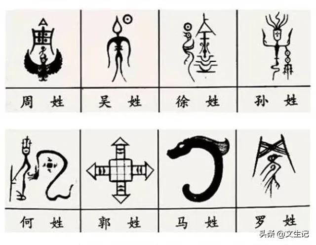 请问,您遇到过哪些比较好笑、深思、奇葩,或者不可思议的姓氏？