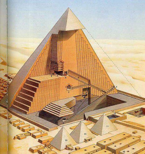 古埃及金字塔图片大全，为什么埃及金字塔能耸立4600年