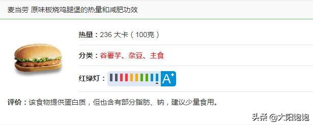 减肥的人晚上吃什么比较好没时间去搞什么营养搭配