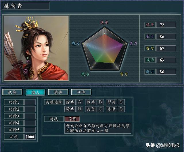 缰绳来袭2攻略:《僵尸围城》当中的求生之路有什么攻略？
