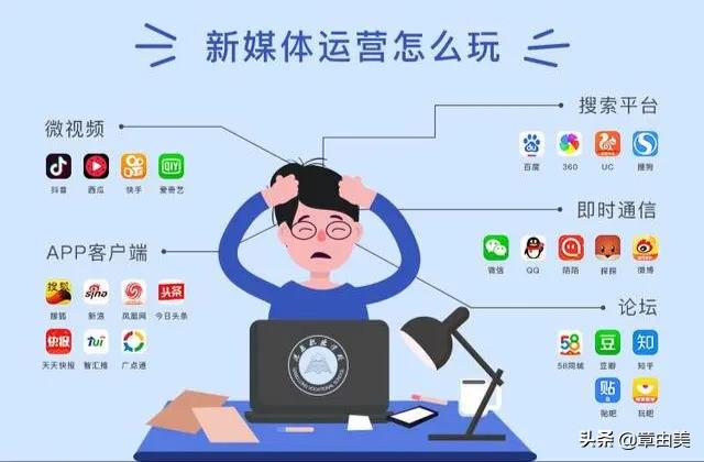 如何做好线上营销策划？