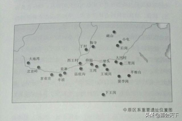 佛教起源于何地:中华文化起源于周朝吗如果不是，那么起源于何时何地
