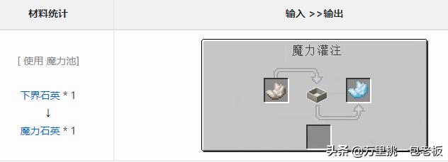 我的世界如何用魔力池做石英？