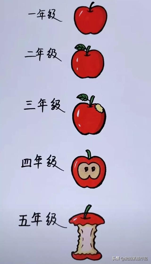 古牧犬的性格形状颜色特点:学习美术对孩子的性格有哪些影响？