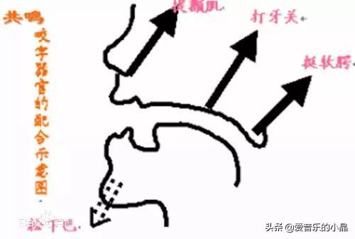 东方不败蒙面歌王:笑傲江湖之东方不败所有插曲