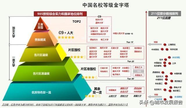 大连理工怎么样(大连理工mba怎么样)