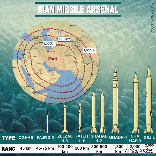 伊朗对战美国最新-伊朗与美国最新局势