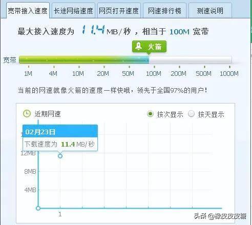 宽带网速到底怎么计算的？