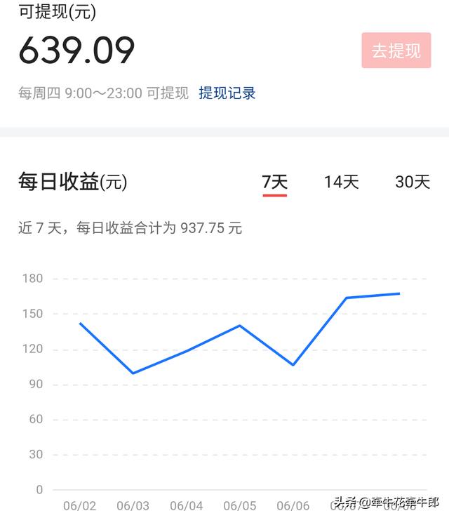 皇誉宠物食品有限公司薪资待遇:自己的工作工资低，有什么方法提高自己的收入水平？