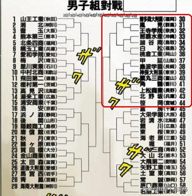 王者荣耀高手决胜局视频，王者荣耀亚瑟高手视频