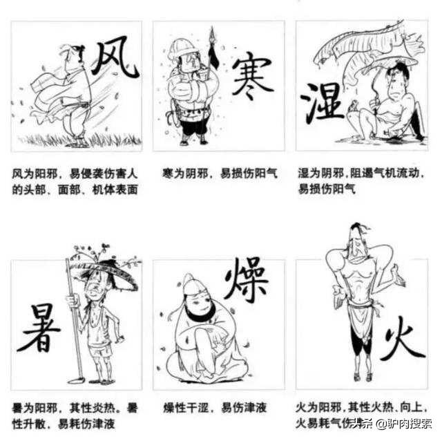 小孩儿风湿性关节炎的症状:风湿性关节炎的症状及治疗方法 风湿痹症包括些什么病？什么症状？