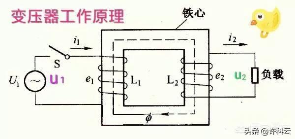 陈伶俐:24伏电压可以升压2400伏吗？