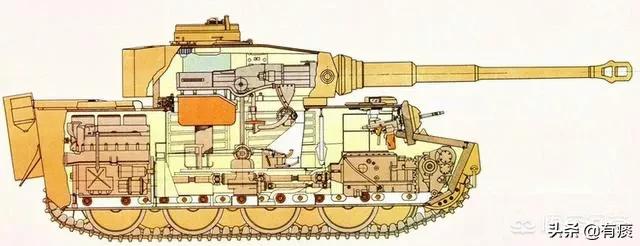 头条问答 虎式坦克前装甲设置成垂直形状 这到底是设计师的大意还是希特勒的自大 红色手电筒的回答 0赞
