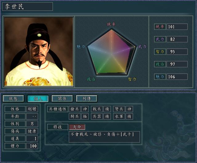 在<a href=https://maguai.com/list/48-0-0.html target=_blank class=infotextkey>游戏</a>《血色衣冠》中，你最讨厌敌军哪些特技