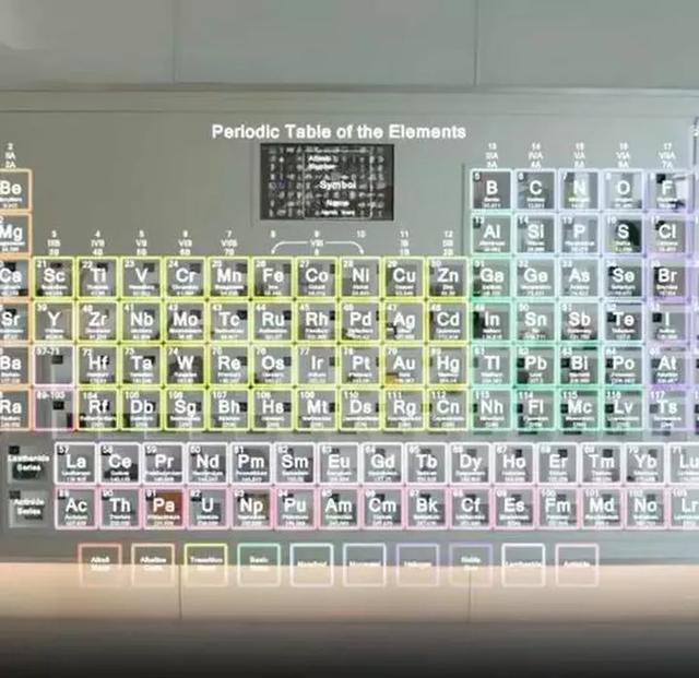 头条问答 如果把元素周期表里所有元素都买1克 大概需要多少钱 197个回答