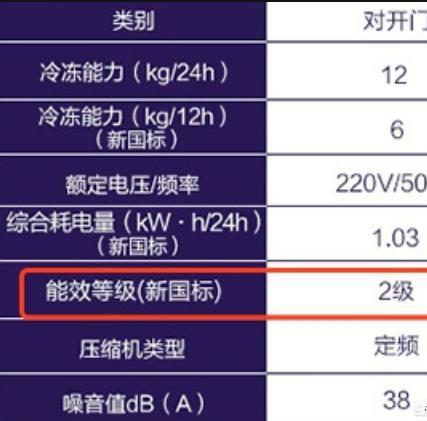 冰箱选购:想买冰箱，有什么推荐吗？