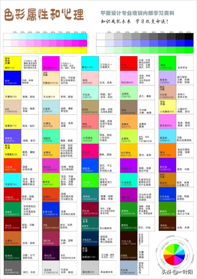 有哪些免费素材网？图片视频最好是psd文件？