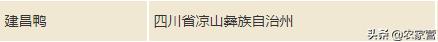 四川最出名的特产有哪些，四川特产有哪些方便带走送人的