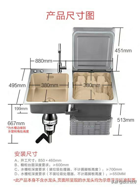 头条问答 橱柜装好了还能装洗碗机吗 设计好好的回答 0赞