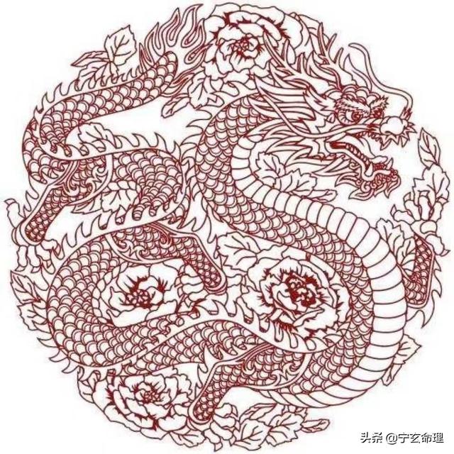 生日是怎么算的？为什么会有国历跟农历之分？