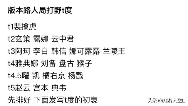 王者荣耀网友自发打野英雄真实T度冷门英雄霸榜,为何刺客李白技能超标迟迟不削弱？