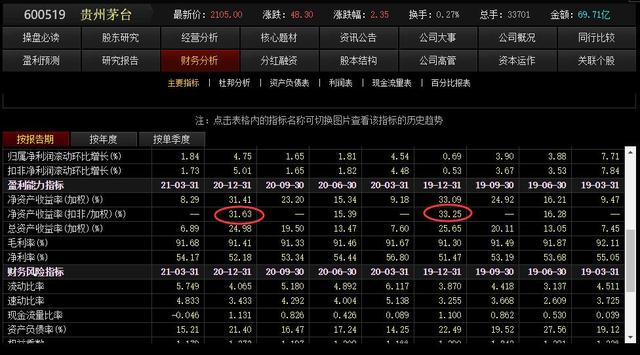 高分求波斯猫论坛网址及邀请码:有时，一个女人为什么容易招人嫉妒？