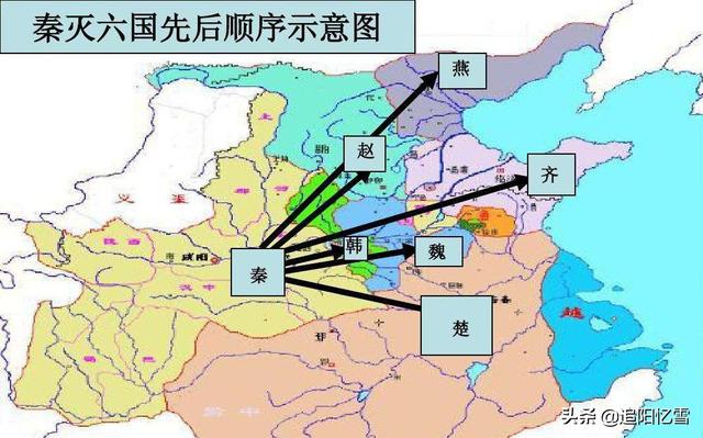 如果让你穿越回秦国你会选择一种什么现代武器灭6国一统天下
