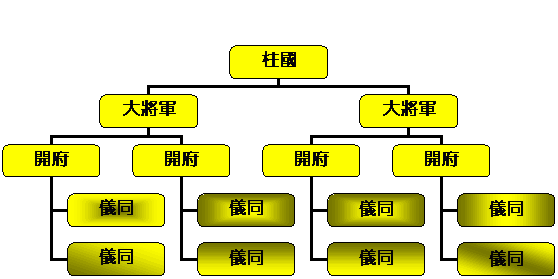宇文泰:在东魏西魏的潼关之争中，宇文泰是如何出其不意，打败高欢的？