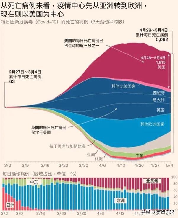 高晓松回应国籍争议:原来老特说美国国籍必须回去，现在怎样了？