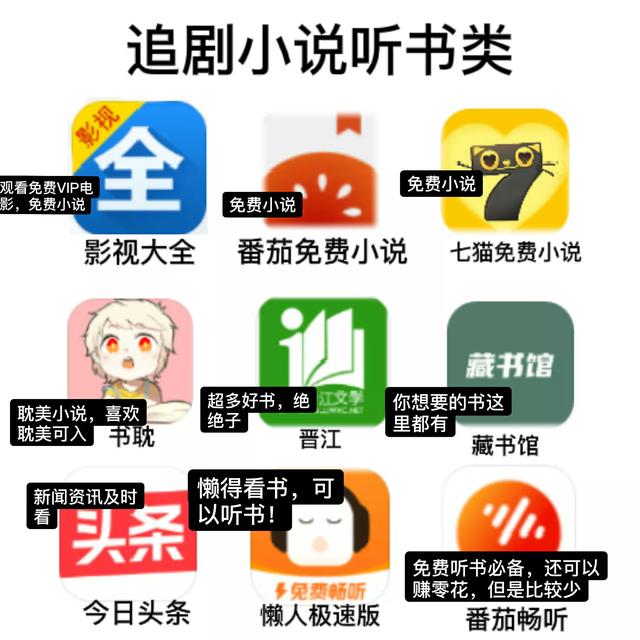 应用，有哪些实用，让你觉得相见恨晚的app推荐