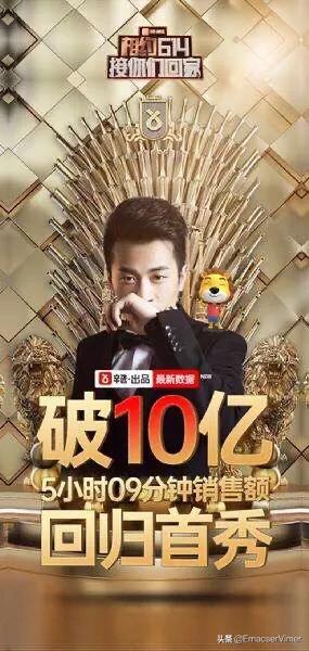 辛巴复出,单场带货破10亿,你们怎么看？