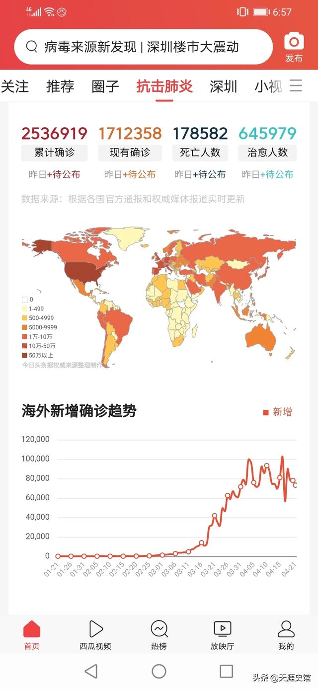 武汉中心医院有吴好运医生吗:武汉中心医院有叫吴好运的医生吗 病人做完手术，从病人身上切除的东西医院是怎么处理的？