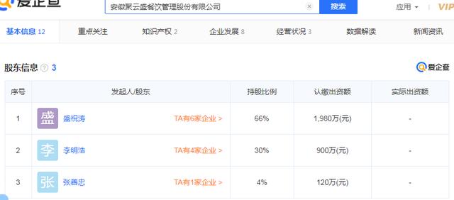 李明浩最新消息:安徽蚌埠徽州宴因狗事儿闹得声誉受损，其他股东会怎么处理？