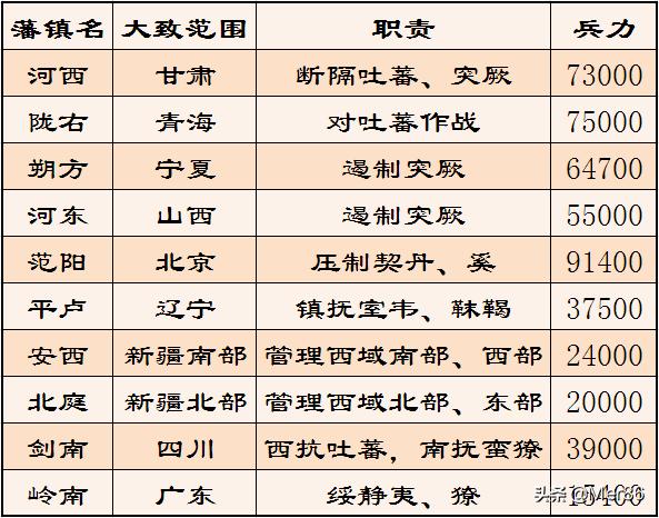 简稚澄百度百科:弘一法师在书法方面有哪些成就？风格怎么样？ 简稚澄事件后续