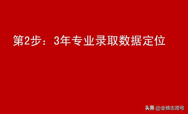 女儿马上高考了，关于高考填报志愿一窍不通咋整啊？ 高考志愿填报 第4张