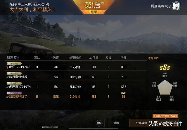头条问答 - 敢不敢晒出你们的和平精英的最好战绩?(173个回答)